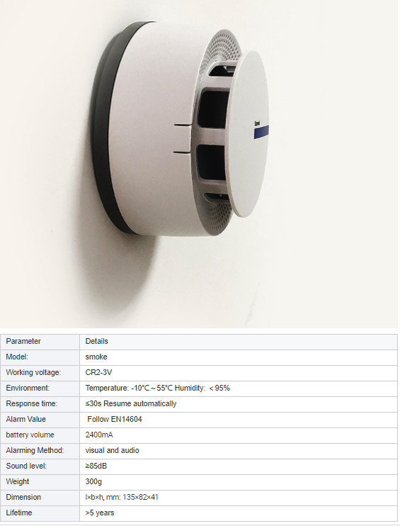 Conventional Mains EN14604 Smoke Alarm Detectors For Fireplace Attic Warehouse