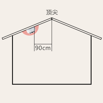 ホーム セキュリティー0のための電池式の光電煙の煙探知器の探知器